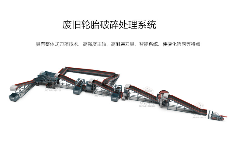 廢舊輪胎如何實現(xiàn)循環(huán)再利用——廢舊輪胎破碎處理系統(tǒng)引領(lǐng)環(huán)保新潮流