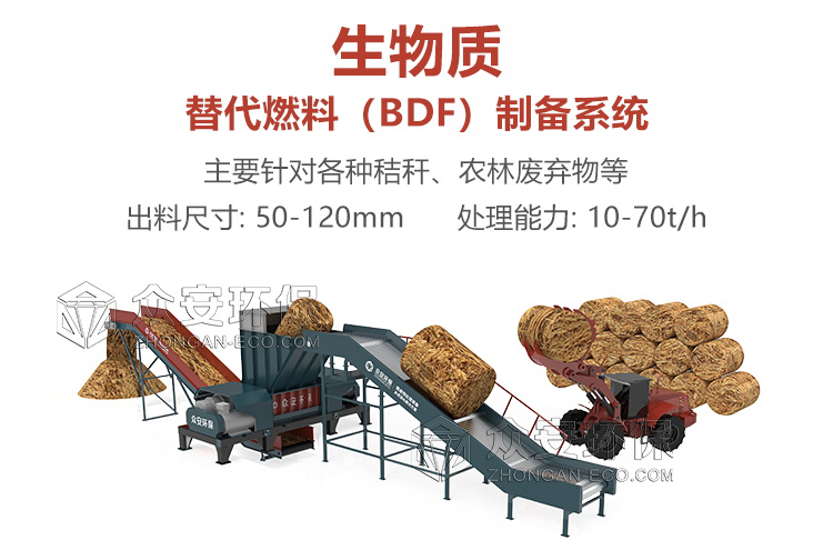 水泥行業(yè)替代燃料的預處理