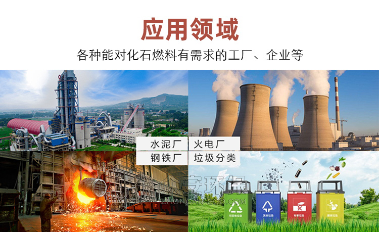 基木魚(yú)頁(yè)面-替代燃料制備系統(tǒng)_06.jpg