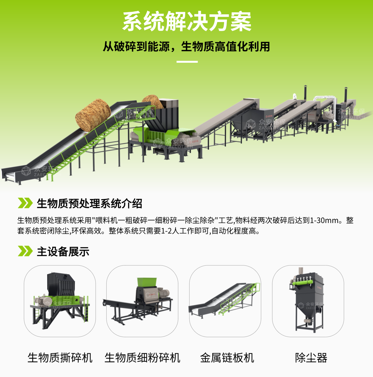 生物質(zhì)預(yù)處理系統(tǒng)解決方案.png