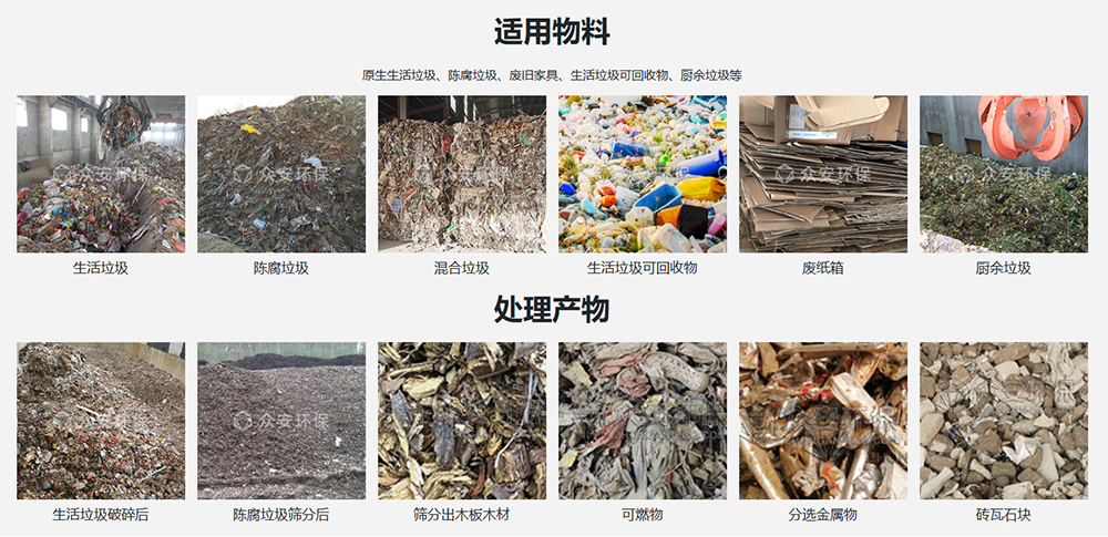 適用物料.png